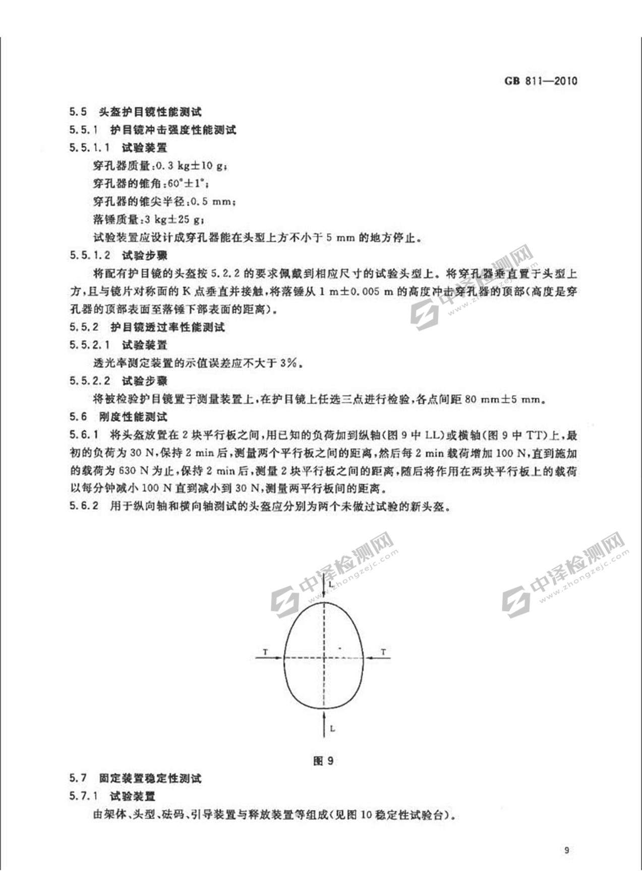 GB 811-2010 摩托车乘员头盔_页面_12.jpg