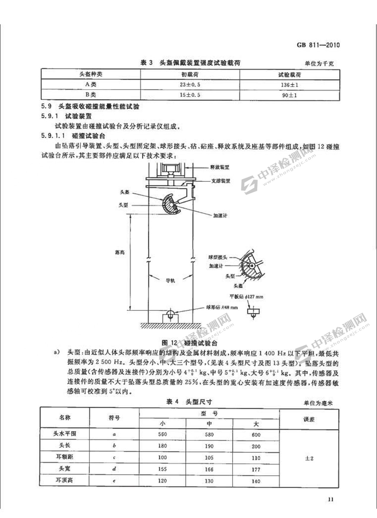 GB 811-2010 摩托车乘员头盔_页面_14.jpg