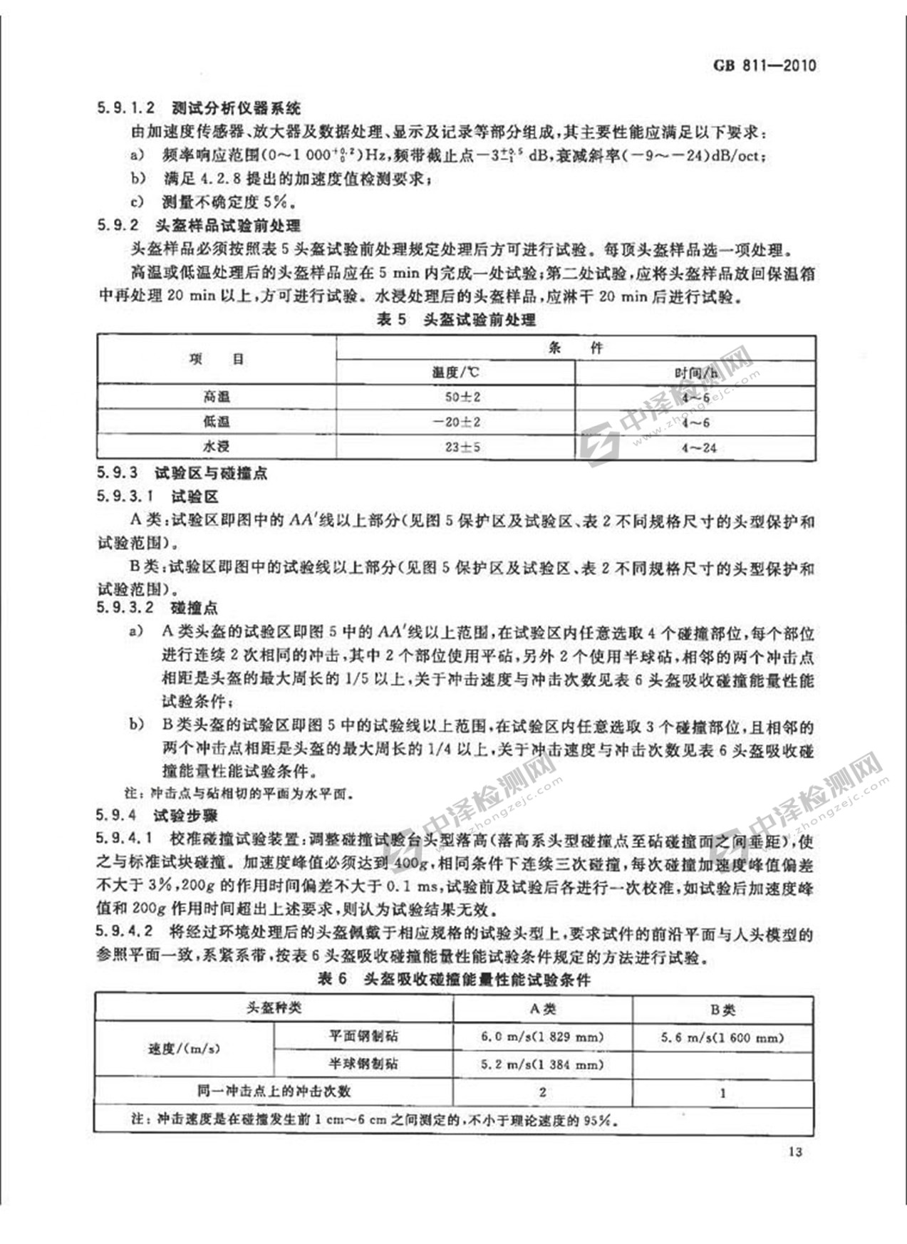 GB 811-2010 摩托车乘员头盔_页面_16.jpg