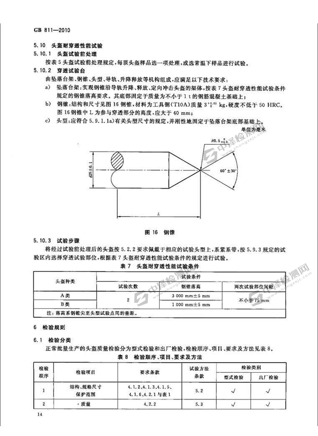 GB 811-2010 摩托车乘员头盔_页面_17.jpg