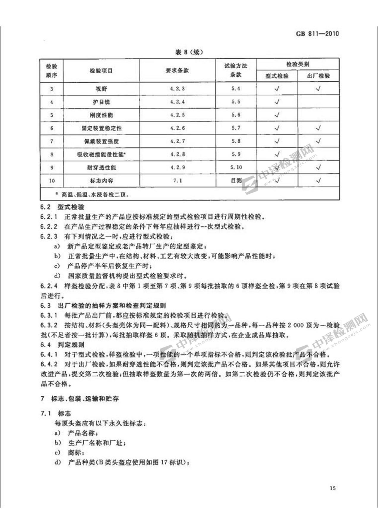 GB 811-2010 摩托车乘员头盔_页面_18.jpg