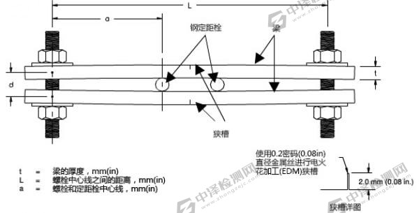 应力导向氢致开裂(SOHIC) (2).jpg